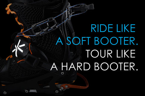 Flex Lock zu Karakoram Bindungen