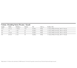 Trickster EPX - Kite - Demoboard