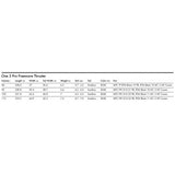 One 3 Pro Testboard 115